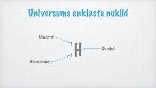 Atomnummer, masstal och atommassa