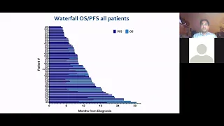 Brain Tumor Webinar: Immunotherapy