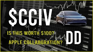 $CCIV Stock Due Diligence & Technical analysis  -  Price prediction (9th Update)