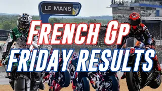 French Motogp Friday Results |  Motogp News 2024