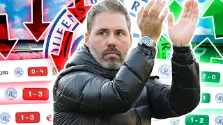 How Marti Cifuentes REVOLUTIONISED QPR