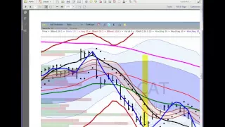 2015 01 25 19 03 Tortoise weekend trading webinar