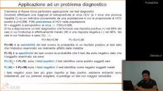 Statistica Medica - Probabilità - 18di46 - YouTube - 29elode.it