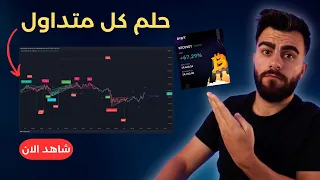 التحليل الفني بدون خبرة باستخدام الذكاء الاصطناعي