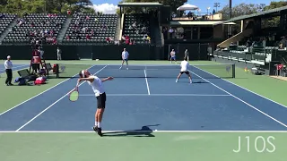 Top Doubles Points - College Tennis 2019