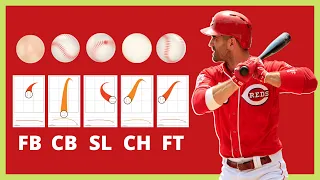 How To Identify Pitch Types in Baseball: Baseball Vision