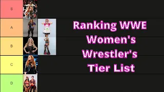 Ranking WWE Women's Superstar's Tier List