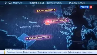 САМЫЕ  ШОКИРУЮЩИЕ НОВОСТИ  Мир под колпаком  кибервойны становятся настоящим 27.01.15