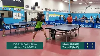 Ishaan Hingorani (2517) vs Zhang Tianrui (2485) at ICC Joola Spring Open on 3-4-2023