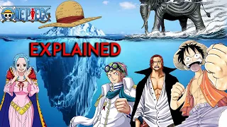 Another One Piece Theory Iceberg EXPLAINED