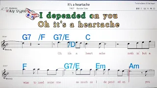 It`s heartache/Bonnie tyler💋노래방, 가라오케, 코드 큰 악보,반주,가사💖Karaoke, Sheet Music, Chord, MR