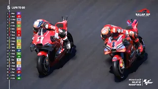 MotoGP 2024 Americas GP Full Race #AmericasGP MotoGP 24 Amerika