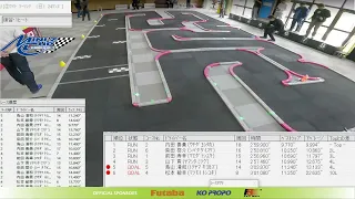 KYOSHO CORPORATION Live Stream