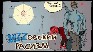 Расизм и ксенофобия Blizzard | Diversity Space Tool