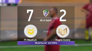 Обзор матча FC MeadCult 7-2 Magnis Income  Турнир по мини футболу в городе Киев