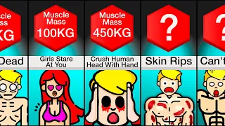 Comparison: Your Body At Different Muscle Sizes