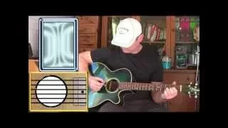 Mr. Tambourine Man - Bob Dylan / The Byrds - Guitar Lesson (easy)