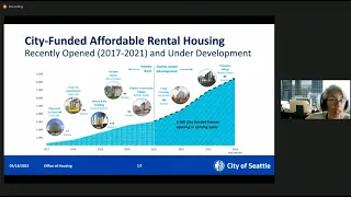 Seattle City Council Finance & Housing Committee 5/18/22