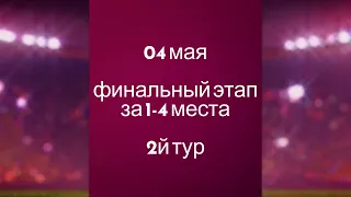 ОДФЛ весна 2024. Турнир 2012 г.р. Финал четырех. 2й тур. ФК13 (2012) - АВТОДОР 2012