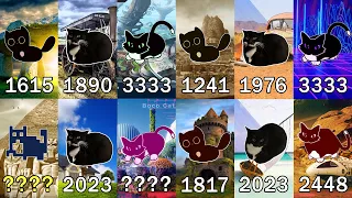Maxwell the Cat Dance in Different years All Version 6