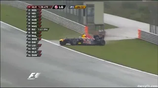 Sebastian Vettel crash Turskih GP 2011 FP1