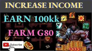 Kal online | To Earn 100kk Money and G80 gear per week in Tower of Infinite (Recording Old Version)