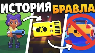 Как изменился Brawl Stars за 5 лет | История