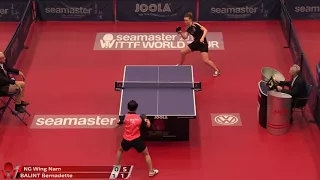 NG Wing Nam vs BALINT Bernadette | Hungarian Open 2018 | Women's Singles