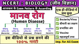 मानव रोग | Human diseases in hindi | Bacteria | Virus | Protozoa | Fungus | Biology | Study vines