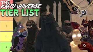 Most Accurate Tierlist of 2023! | Kaiju Universe