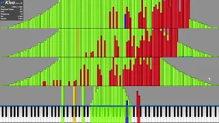 [Deblack MIDI] Music using ONLY sounds from Windows XP & 98