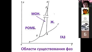 09 Фазовые диаграммы 3 области существования фаз