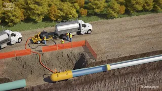 Hydrostatic Testing - Atlantic Coast Pipeline