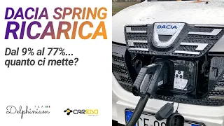 Dacia Spring in ricarica | Team Delphinium