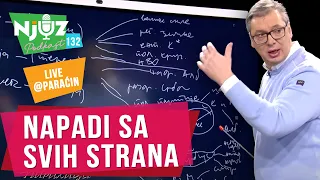 Predsednikov vodič kroz sve naše neprijatelje : Njuz Podkast 132