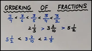 Fractions in Ascending Order | Fractions in Descending Order | Ordering of Fractions