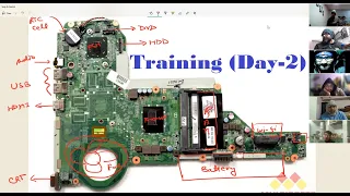 (#Day-2) Laptop Chip Level Training |Basic Sections on Laptop Motherboard| By  | Master Dinesh |
