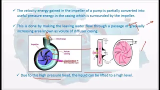 Explain the working Principle of Centrifugal Pump - M4.03 Fluid Mechanics in Tamil