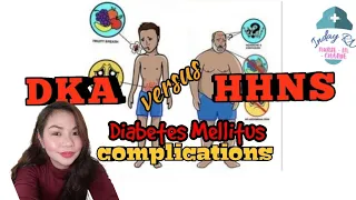 DKA vs HHNS | DIABETIC COMPLICATIONS |Causes, Symptoms, Disease Process, Nursing Management| INDAYRN