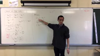 Logarithms / Change of Base (2 of 2: Deriving the Law)