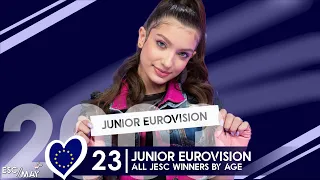 All Junior Eurovision winners by age | 2003 - 2023