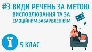 Види речень за метою висловлювання та за емоційним забарвленням #3 [ Словосполучення і речення