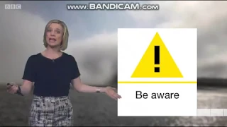 Weather warnings explained