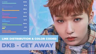 DKB (다크비) - Get Away [Color Coded Lyrics | Line Distribution (ENG/ROM/HAN)]