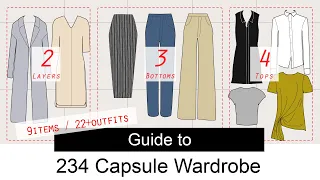 Guide to 234 Capsule Wardrobe | Explained