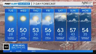 Derek Beasley has your Monday evening forecast (1/5/2024)