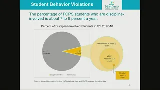 FCPS SCHOOL BOARD WORK SESSION 6-17-19 REVIEW OF DISPROPORTIONALITY IN DISCIPLINE OUTCOMES PLAN