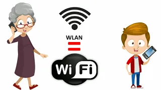 WiFi und WLan