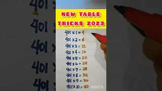TABLE 401 TRICKS 🧠| Maths tricks| vedic maths| #shortsfeed #shorts #table401#maths tricks in tamil