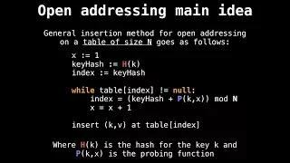 Hash table open addressing